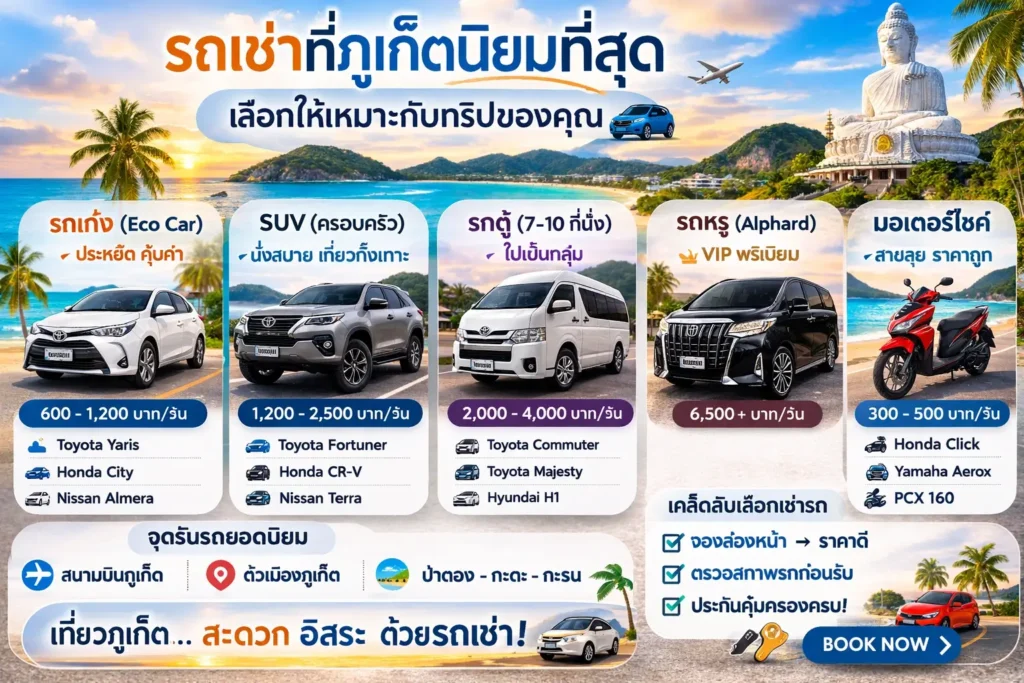 รถเช่าที่ภูเก็ตนิยมที่สุด เลือกแบบไหนดีให้เหมาะกับทริปคุณ